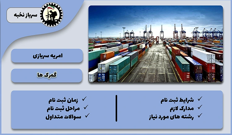 امریه گمرک 1404  + شرایط + لینک ثبت نام